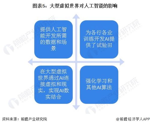 數(shù)據(jù)迷思 AI發(fā)展與互聯(lián)網(wǎng)信息短缺的新困局