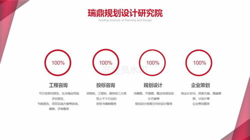西安編制節(jié)能評估報(bào)告強(qiáng)力推薦 西安文欣資信評估