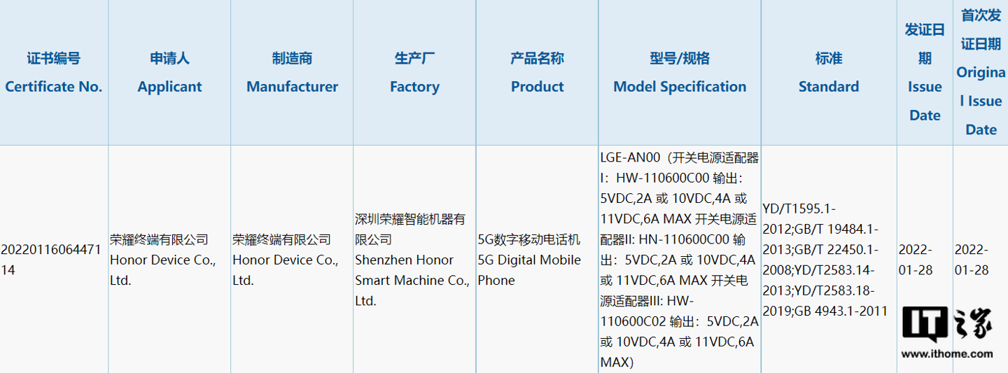 榮耀 5G 新機入網 66W 快充加持，充電器制造暗藏哪些看點？